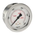 Wika Instrument Global Industrial„¢ 2" Pressure Gauge, 60 PSI/KPA, 1/4" NPT LM, Plastic 52925767